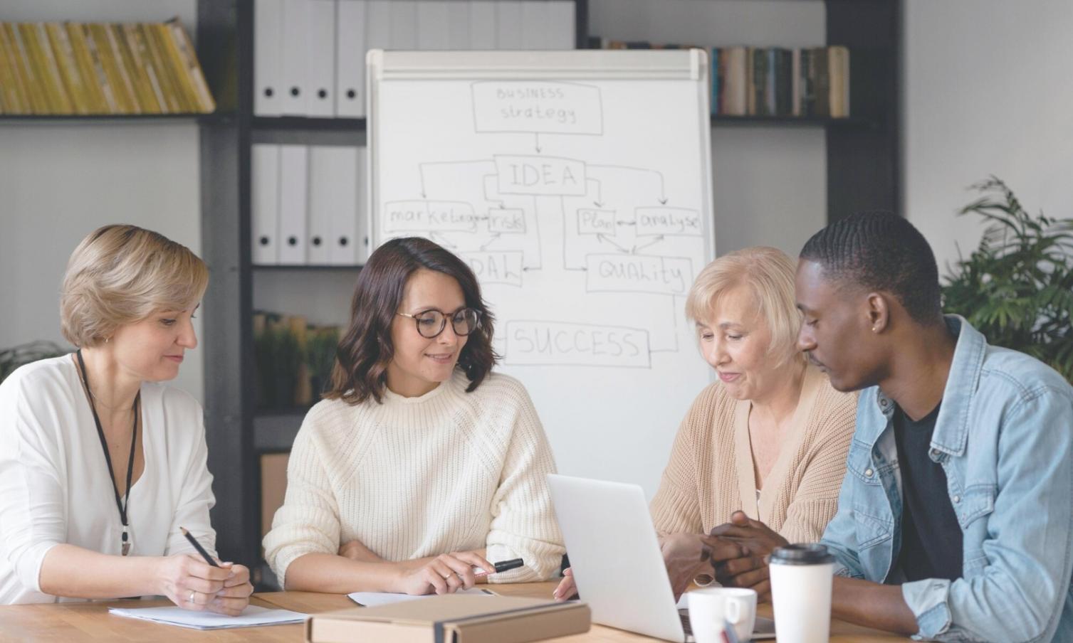 Structured financial planning methodology in practice